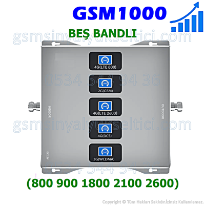 GSM Sinyal Yükseltici Boooster Beş Bandlı - 2 İç Antenli